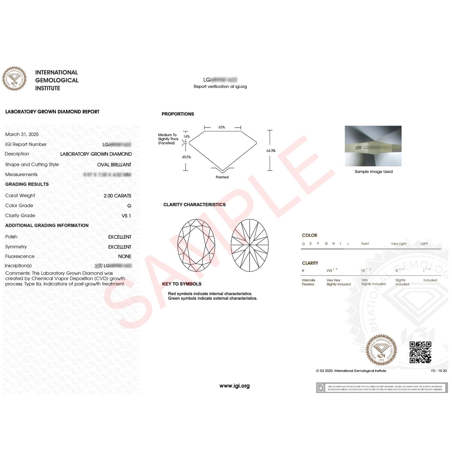 Laboratory grown diamond report with diamond illustrations and text on a white background