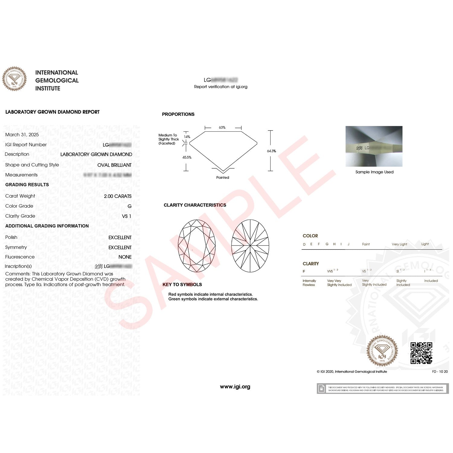 Laboratory grown diamond report with diamond illustrations and text on a white background