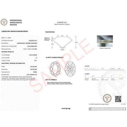 Laboratory grown diamond report with diamond illustrations and text on a white background